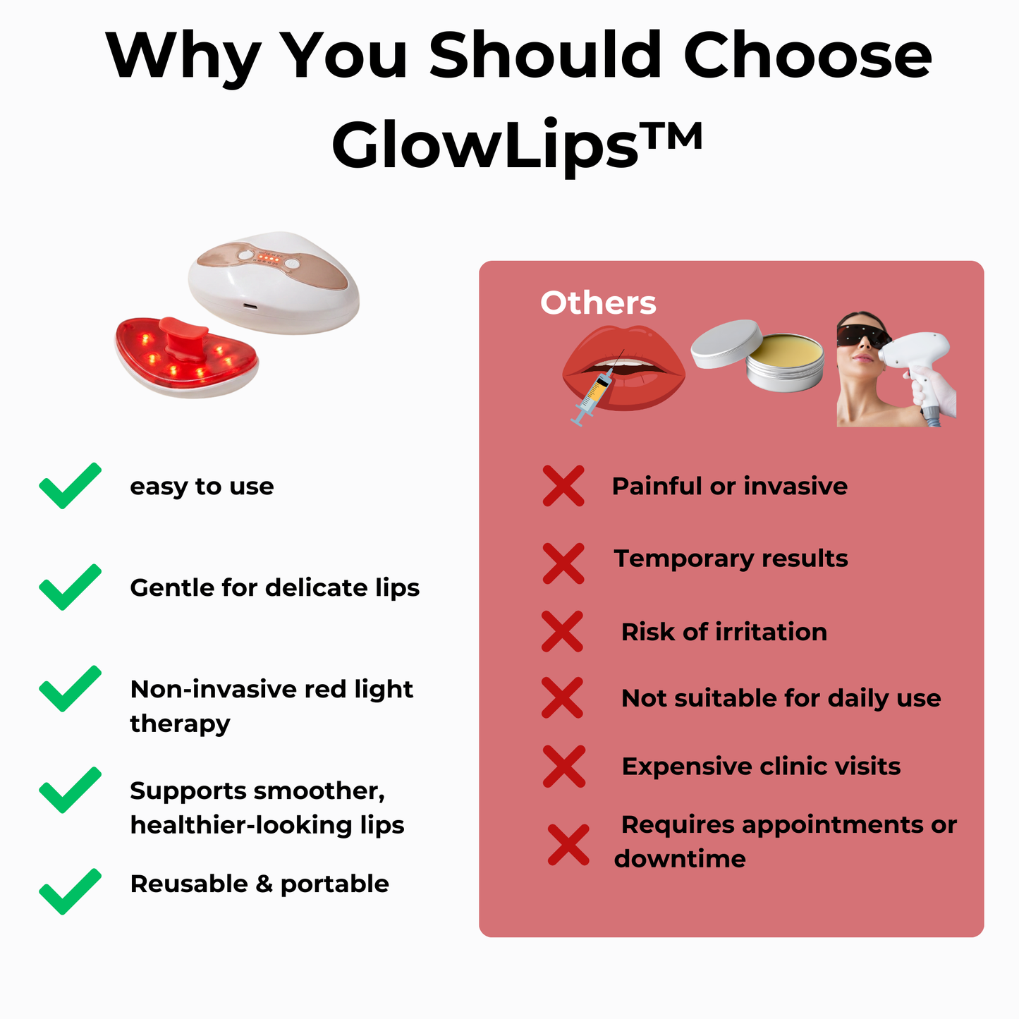 GlowLips™